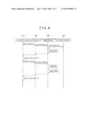 LOG MANAGEMENT SYSTEM AND LOG MANAGEMENT METHOD diagram and image