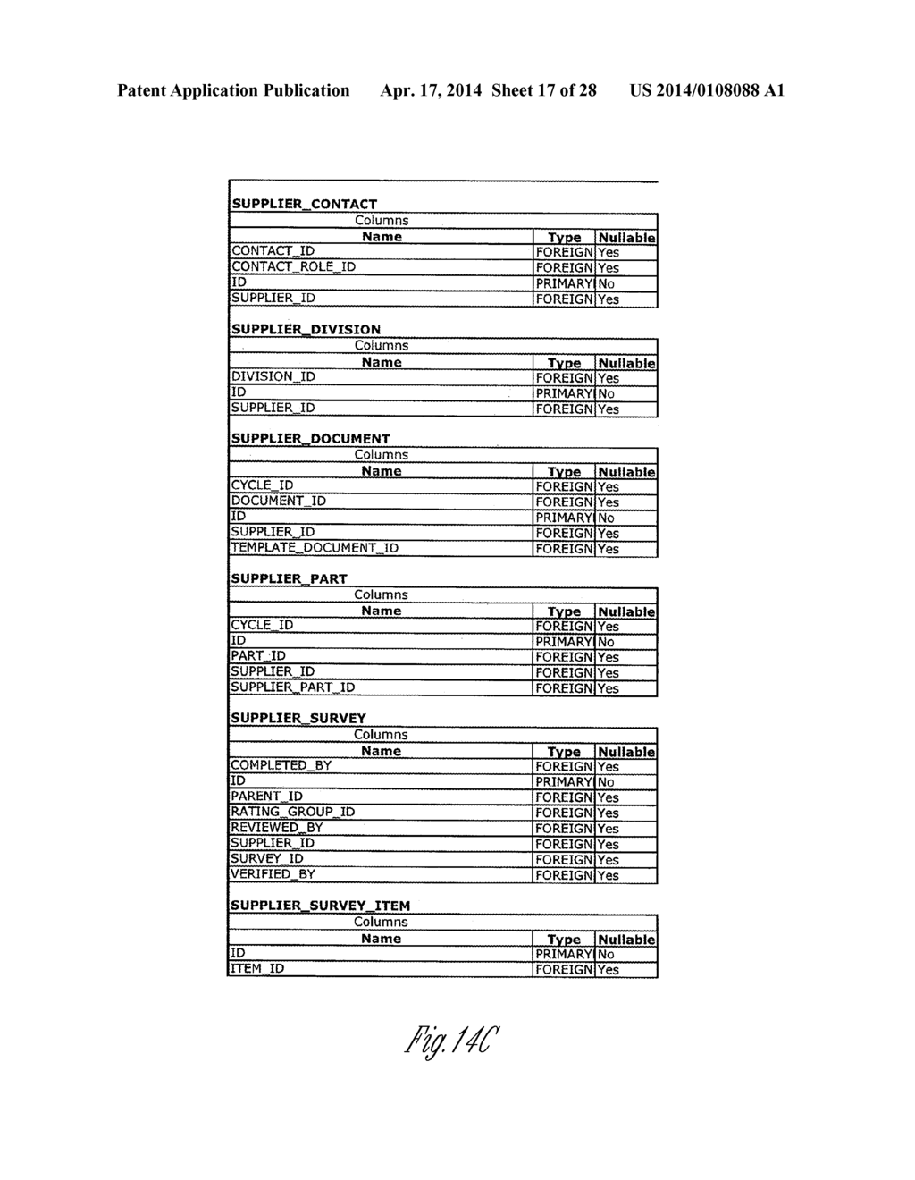 SYSTEM AND METHOD FOR MANAGING SUPPLY CHAINS ACROSS SEPARATE ORGANIZATIONS - diagram, schematic, and image 18