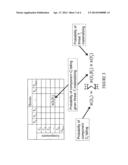 CYBERSPACE SECURITY SYSTEM FOR COMPLEX SYSTEMS diagram and image