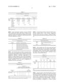 CYBERSPACE SECURITY SYSTEM FOR COMPLEX SYSTEMS diagram and image