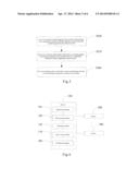 METHOD, SERVER AND SYSTEM FOR RELEASING A COMMODITY diagram and image