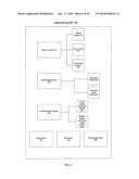 SYSTEM AND METHOD FOR REDUCING EXCESS CAPACITY FOR RESTAURANTS AND OTHER     INDUSTRIES DURING OFF-PEAK OR OTHER TIMES diagram and image