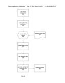 SYSTEM AND METHOD FOR REDUCING EXCESS CAPACITY FOR RESTAURANTS AND OTHER     INDUSTRIES DURING OFF-PEAK OR OTHER TIMES diagram and image