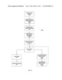 SYSTEM AND METHOD FOR REDUCING EXCESS CAPACITY FOR RESTAURANTS AND OTHER     INDUSTRIES DURING OFF-PEAK OR OTHER TIMES diagram and image