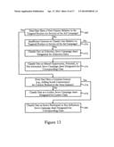 ADVERTISEMENT CAMPAIGN SYSTEM USING SOCIALLY COLLABORATIVE FILTERING diagram and image