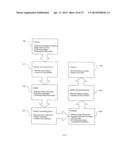 System And Method For Accessing Electronic Data Via An Image Search Engine diagram and image