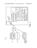 Managing Social Network Relationships Between A Commercial Entity and One     or More Users diagram and image