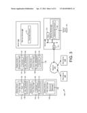 Managing Social Network Relationships Between A Commercial Entity and One     or More Users diagram and image