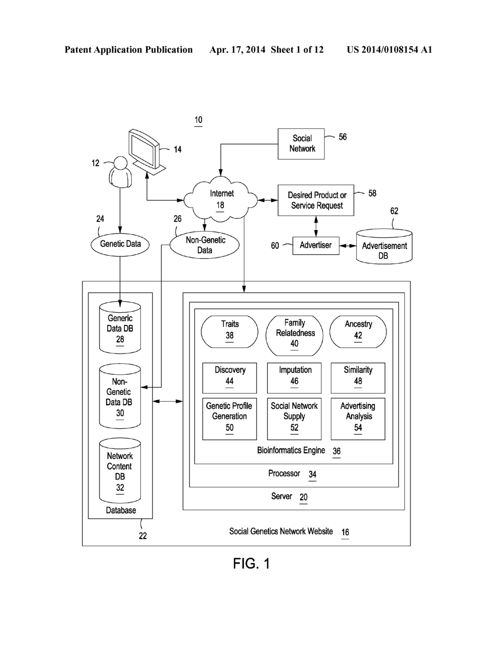 DISPLAY OF CROSS-SELL ADVERTISEMENTS TO A USER BASED ON GENETICS - diagram, schematic, and image 02