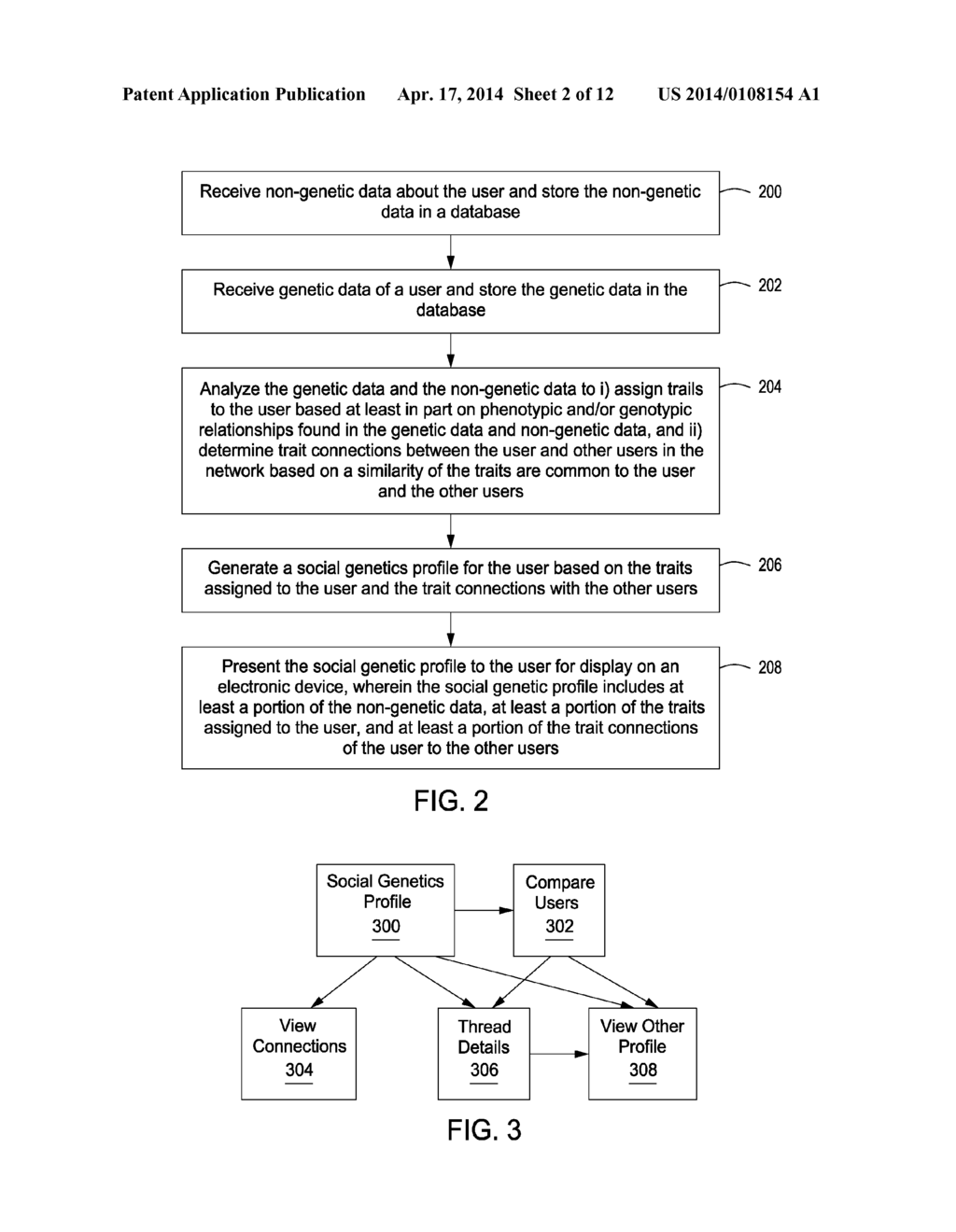 DISPLAY OF CROSS-SELL ADVERTISEMENTS TO A USER BASED ON GENETICS - diagram, schematic, and image 03