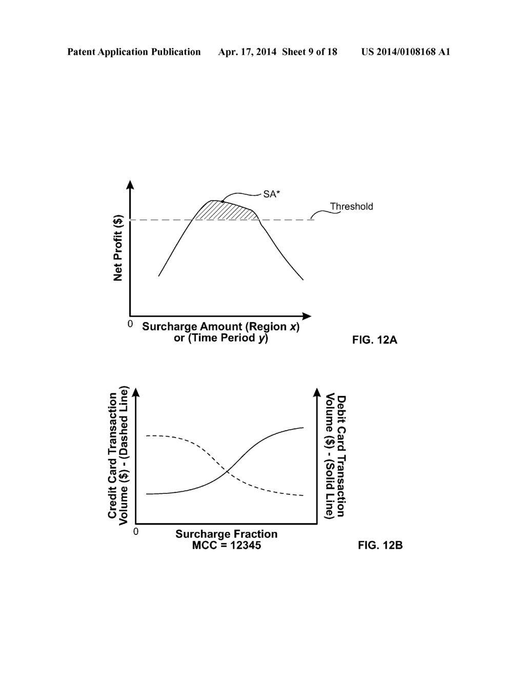 LOW VALUE BASED ACCEPTANCE COST RECOVERY - diagram, schematic, and image 10