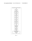 Methods and Apparatus for Knowledge Processing System diagram and image