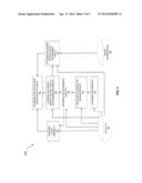 Real-Time Cross-Selling Proposal Calculation diagram and image