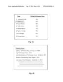 Reputation System Based on Driving Behavior diagram and image