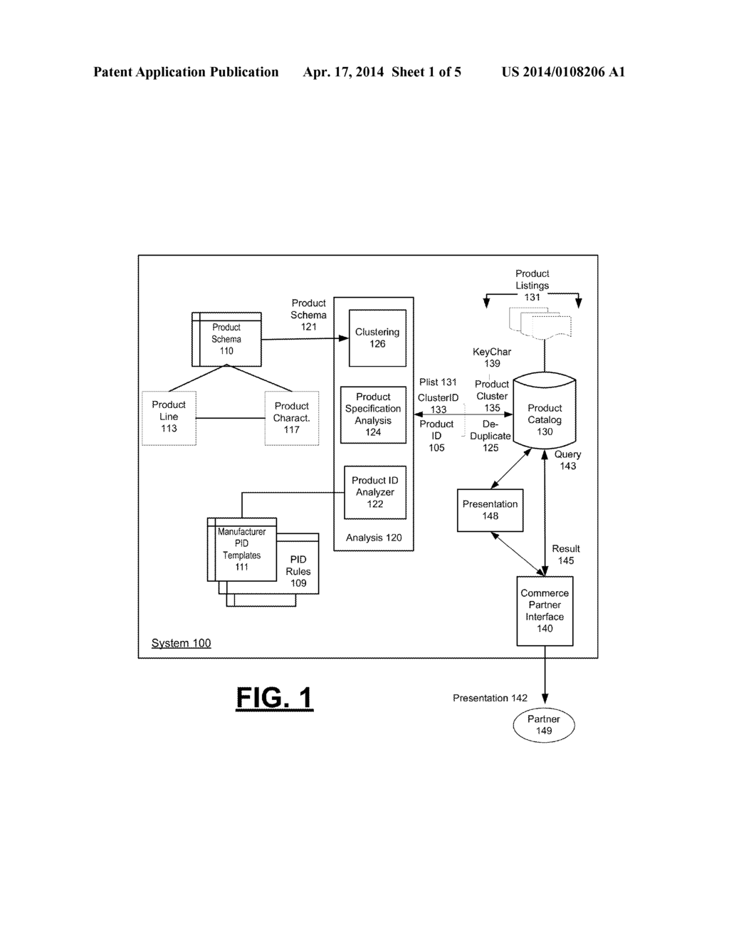 SYSTEM AND METHOD FOR MANAGING PRODUCT CATALOGS - diagram, schematic, and image 02