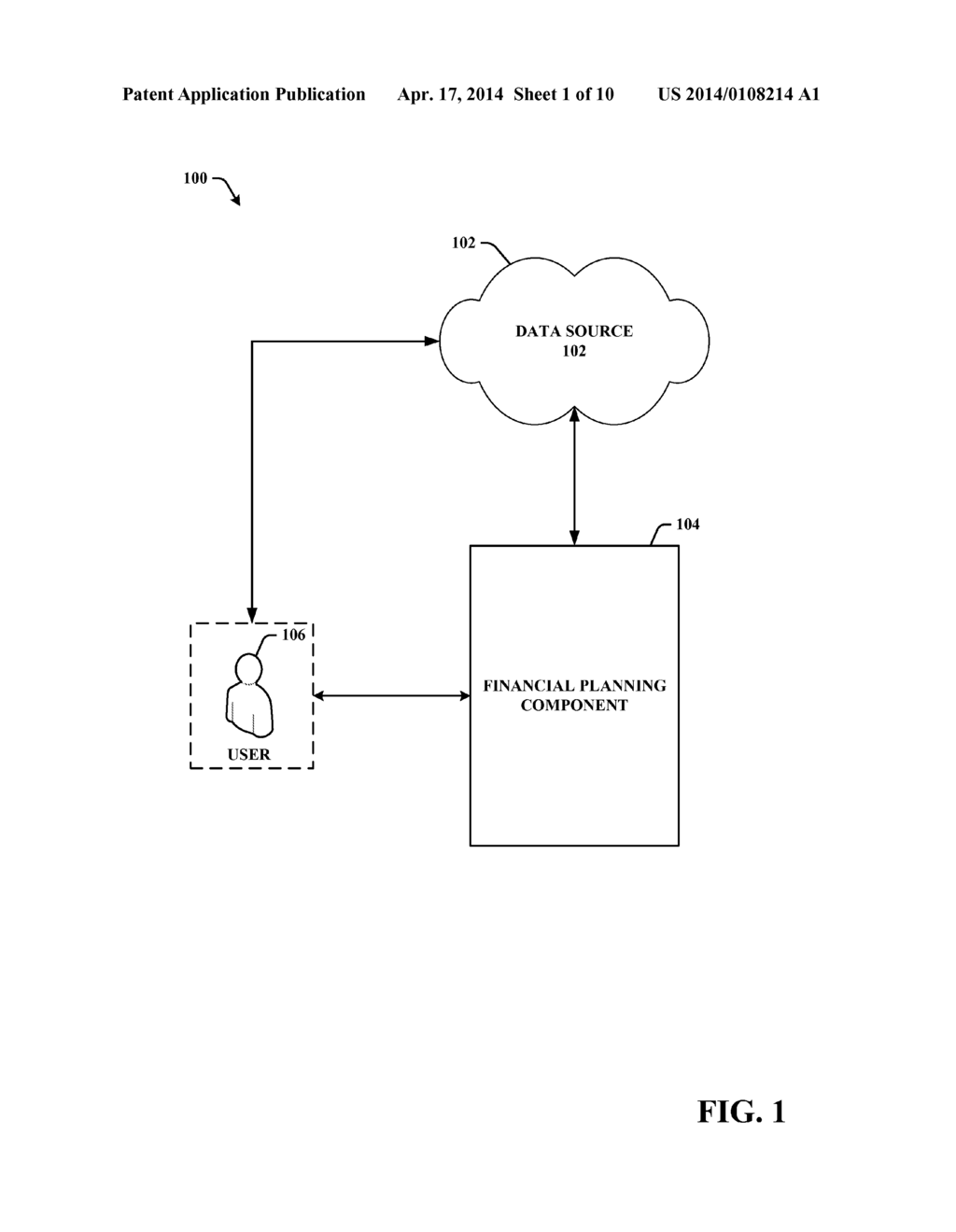 FINANCIAL PLANNING BASED ON CONTEXTUAL DATA - diagram, schematic, and image 02