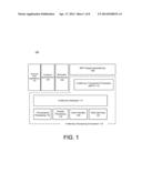 ENABLING AN IN-MEMORY TRANSACTIONAL APPLICATION diagram and image