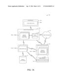 FACILITATING PRESENTATION OF CONTENT RELATING TO A FINANCIAL TRANSACTION diagram and image