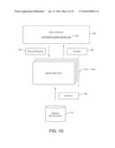 FACILITATING PRESENTATION OF CONTENT RELATING TO A FINANCIAL TRANSACTION diagram and image