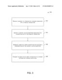 FACILITATING PRESENTATION OF CONTENT RELATING TO A FINANCIAL TRANSACTION diagram and image