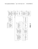 Method for Facilitating Payment of a Computerized Transaction diagram and image