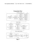 Method for Facilitating Payment of a Computerized Transaction diagram and image