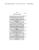 SYSTEM AND METHOD FOR AN ANONYMOUS EXCHANGE OF PRIVATE DATA diagram and image