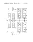 DIGITAL RIGHTS CONTENT SERVICES ARCHITECTURE diagram and image