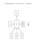 DIGITAL RIGHTS CONTENT SERVICES ARCHITECTURE diagram and image