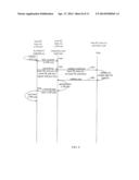 SYSTEM AND METHOD OF AUTHENTICATING A NETWORK GATEWAY diagram and image