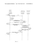 SYSTEM AND METHOD OF AUTHENTICATING A NETWORK GATEWAY diagram and image