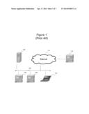 Method and System for GIS Enabled Land Management System diagram and image