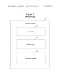 Method and System for GIS Enabled Land Management System diagram and image