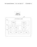 Method and System for GIS Enabled Land Management System diagram and image