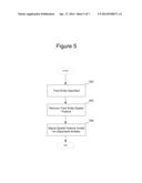 Method and System for GIS Enabled Land Management System diagram and image