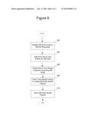 Method and System for GIS Enabled Land Management System diagram and image