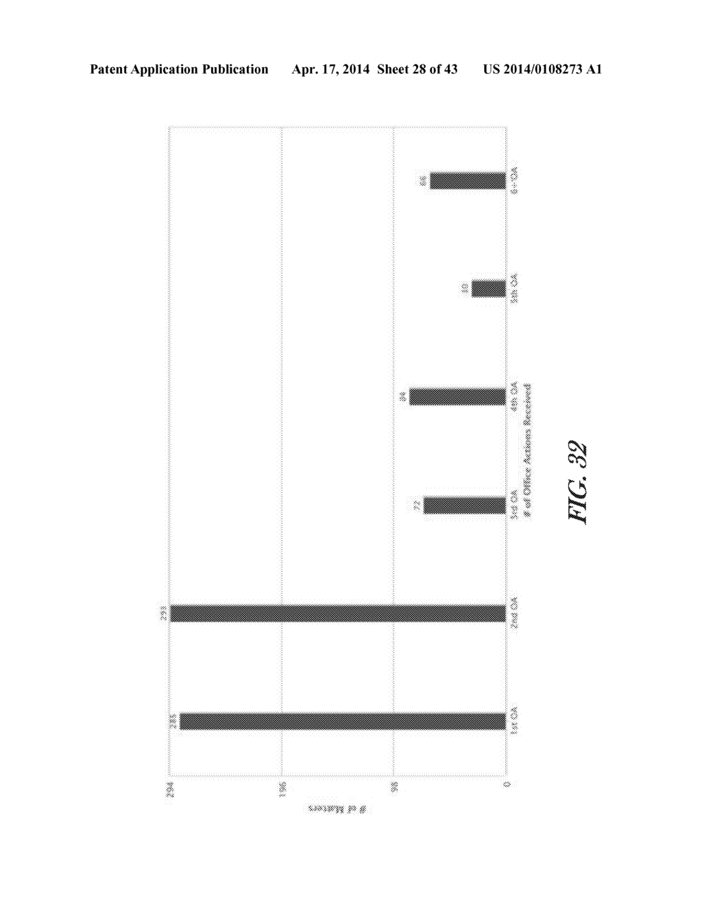 SYSTEMS AND METHODS FOR PATENT  PORTFOLIO MANAGEMENT AND GENERATION OF     ANALYTICS - diagram, schematic, and image 29