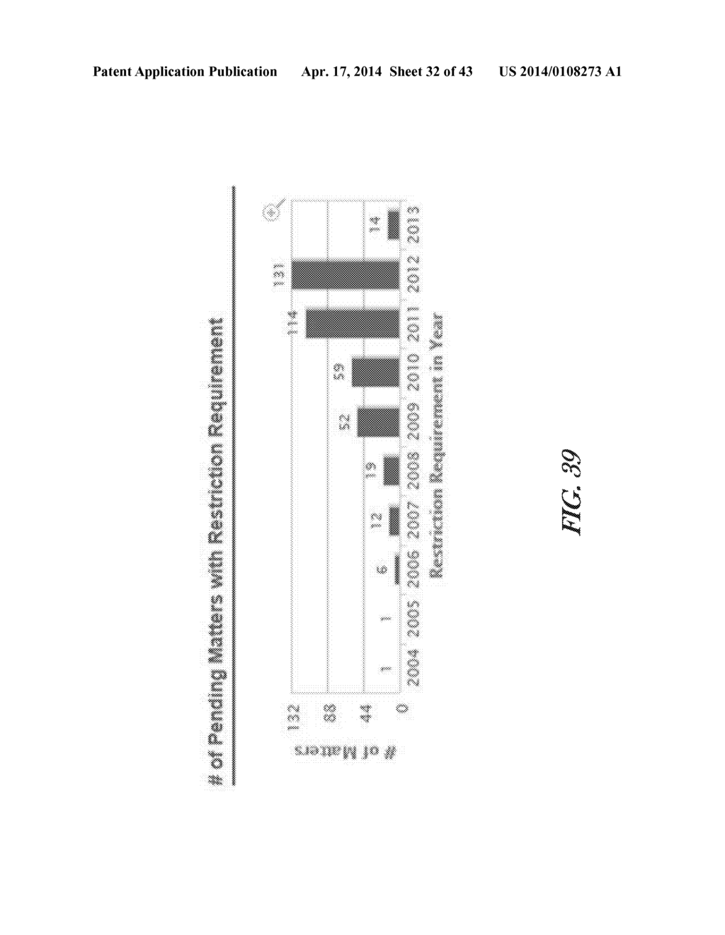 SYSTEMS AND METHODS FOR PATENT  PORTFOLIO MANAGEMENT AND GENERATION OF     ANALYTICS - diagram, schematic, and image 33