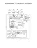 METHOD AND SYSTEM FOR TRACKING AND REPORTING ENVIRONMENTAL IMPACT AND     AGRICULTURAL-PRODUCER INFORMATION diagram and image