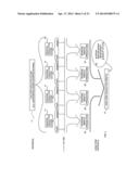 METHOD AND SYSTEM FOR TRACKING AND REPORTING ENVIRONMENTAL IMPACT AND     AGRICULTURAL-PRODUCER INFORMATION diagram and image