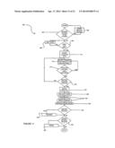 METHOD AND SYSTEM FOR TRACKING AND REPORTING ENVIRONMENTAL IMPACT AND     AGRICULTURAL-PRODUCER INFORMATION diagram and image