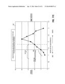 METHOD AND SYSTEM FOR TRACKING AND REPORTING ENVIRONMENTAL IMPACT AND     AGRICULTURAL-PRODUCER INFORMATION diagram and image