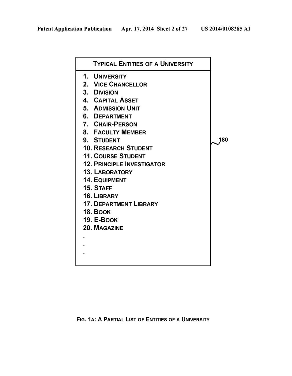 SYSTEM AND METHOD FOR AN INFLUENCED BASED STRUCTURAL ANALYSIS OF A     UNIVERSITY - diagram, schematic, and image 03