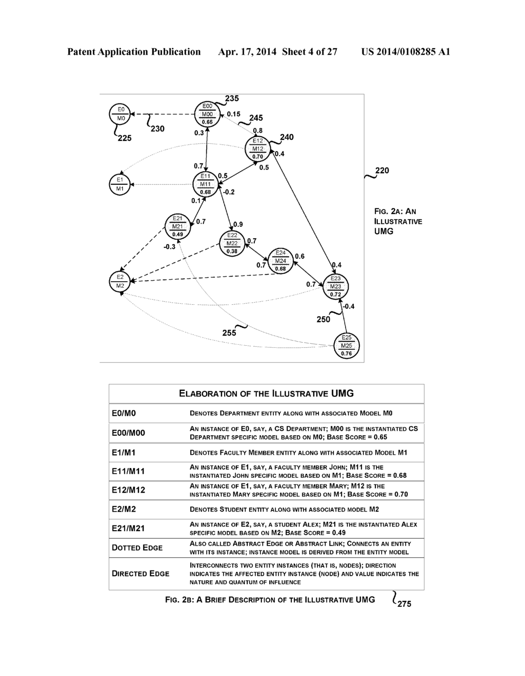 SYSTEM AND METHOD FOR AN INFLUENCED BASED STRUCTURAL ANALYSIS OF A     UNIVERSITY - diagram, schematic, and image 05