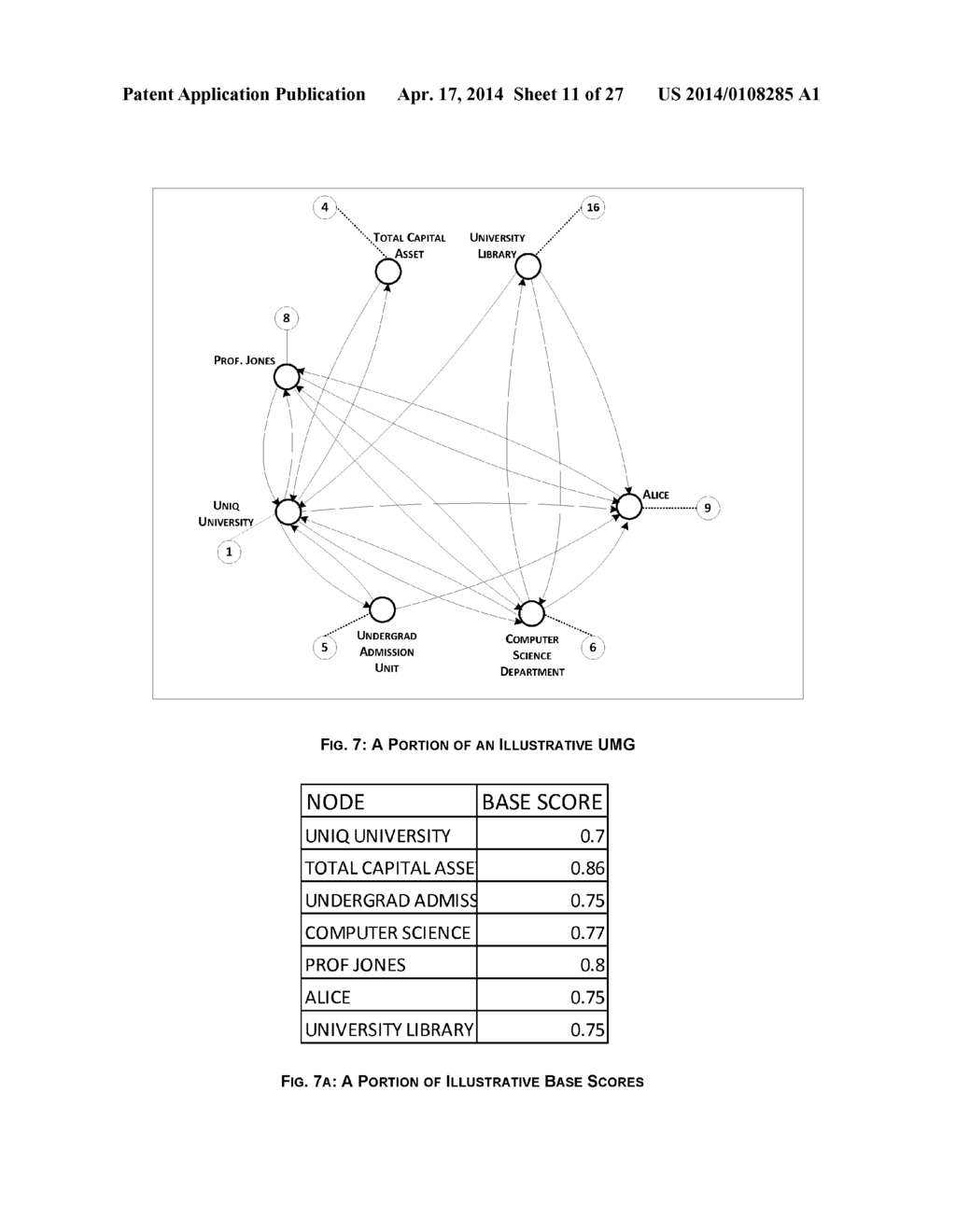 SYSTEM AND METHOD FOR AN INFLUENCED BASED STRUCTURAL ANALYSIS OF A     UNIVERSITY - diagram, schematic, and image 12