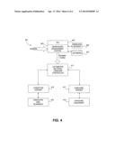 METHOD AND SYSTEM FOR ORDER FULFILLMENT IN A DISTRIBUTION CENTER diagram and image