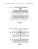 RANKING FOR INDUCTIVE SYNTHESIS OF STRING TRANSFORMATIONS diagram and image