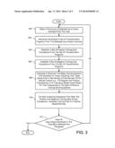 RANKING FOR INDUCTIVE SYNTHESIS OF STRING TRANSFORMATIONS diagram and image