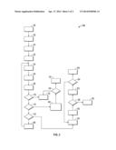 METHOD FOR TEACHING AN AFTERMARKET ACCESSORY COMPONENT, AND AN AFTERMARKET     ACCESSORY COMPONENT CONFIGURED TO LEARN diagram and image