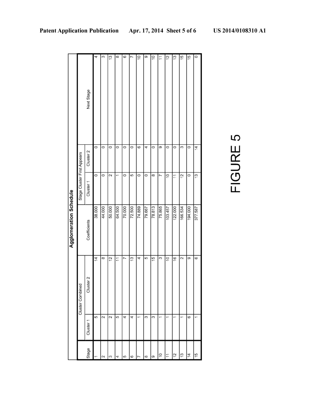 SYSTEM AND METHOD FOR OPTIMIZING TEAMS - diagram, schematic, and image 06